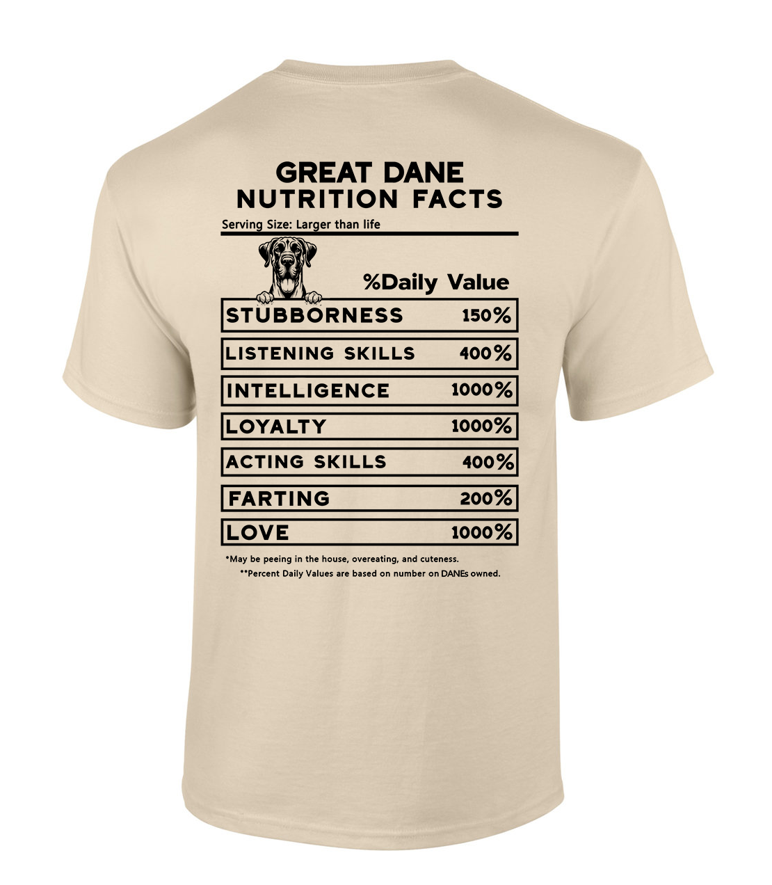 Trenz Shirt Company Dog Breed Nutrition Facts Graphic Short-Sleeve T-Shirt - Picture 3 of 22