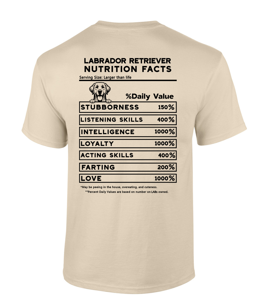 Trenz Shirt Company Dog Breed Nutrition Facts Graphic Short-Sleeve T-Shirt - Picture 10 of 22