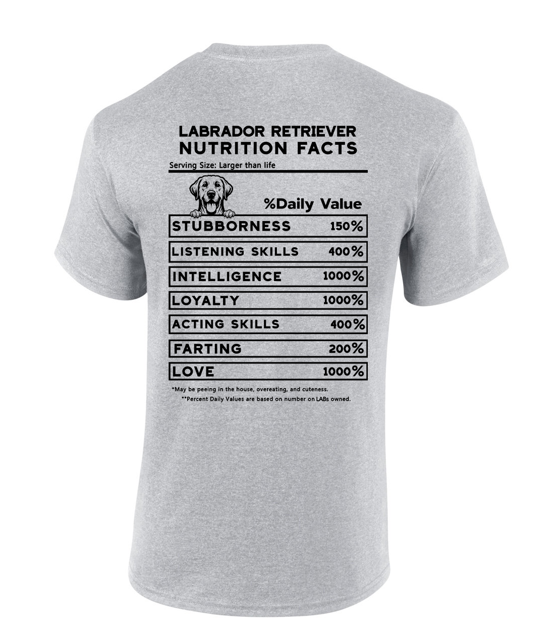 Trenz Shirt Company Dog Breed Nutrition Facts Graphic Short-Sleeve T-Shirt - Picture 17 of 22